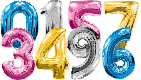 Large Numbers Image