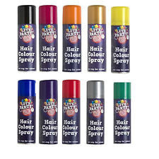 Hair & Body Sprays Image